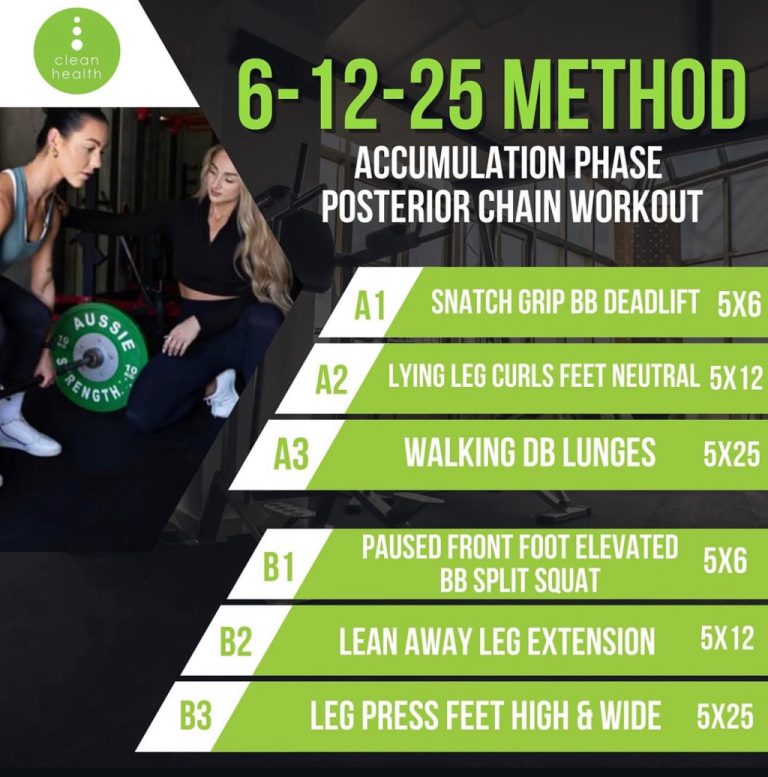Instagram post from cleanhealthfitnessinstitute. This post is in position 9.